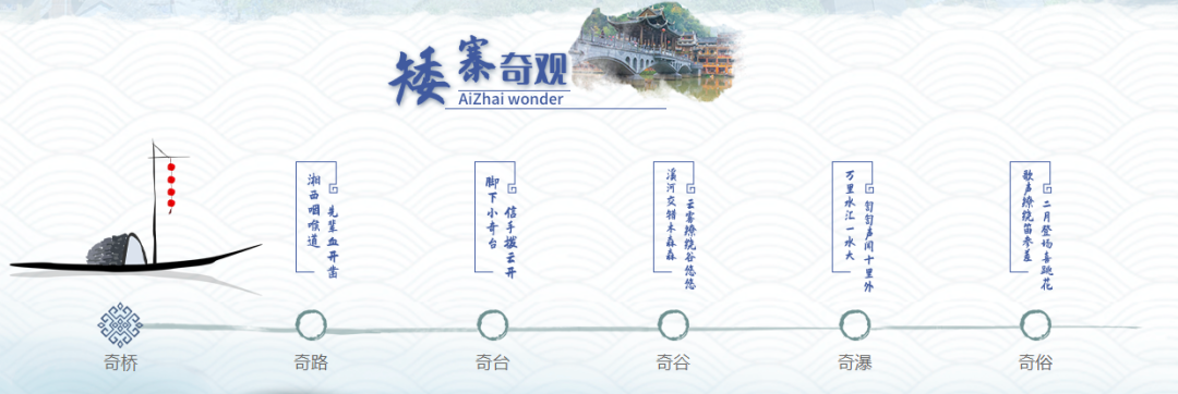 吉首旅游攻略_吉首游玩攻略自驾_吉首旅游攻略景点必去