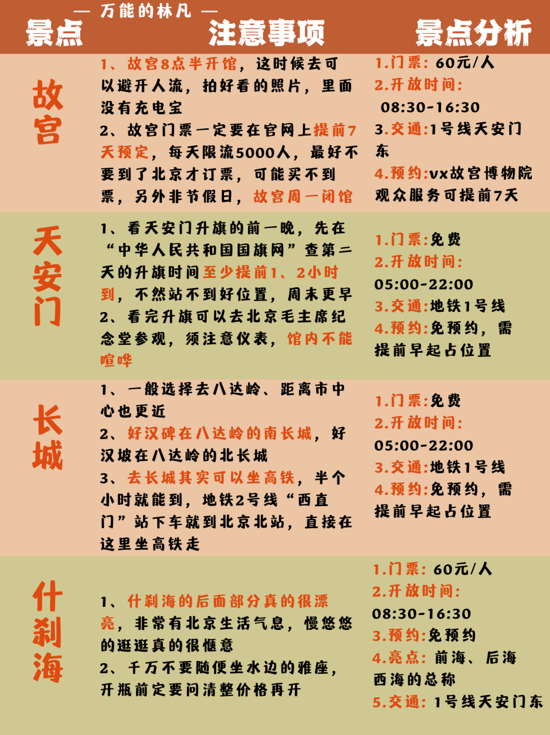 塘沽到北京需要隔离吗_从北京到塘沽怎么坐车_从北京到塘沽旅游攻略