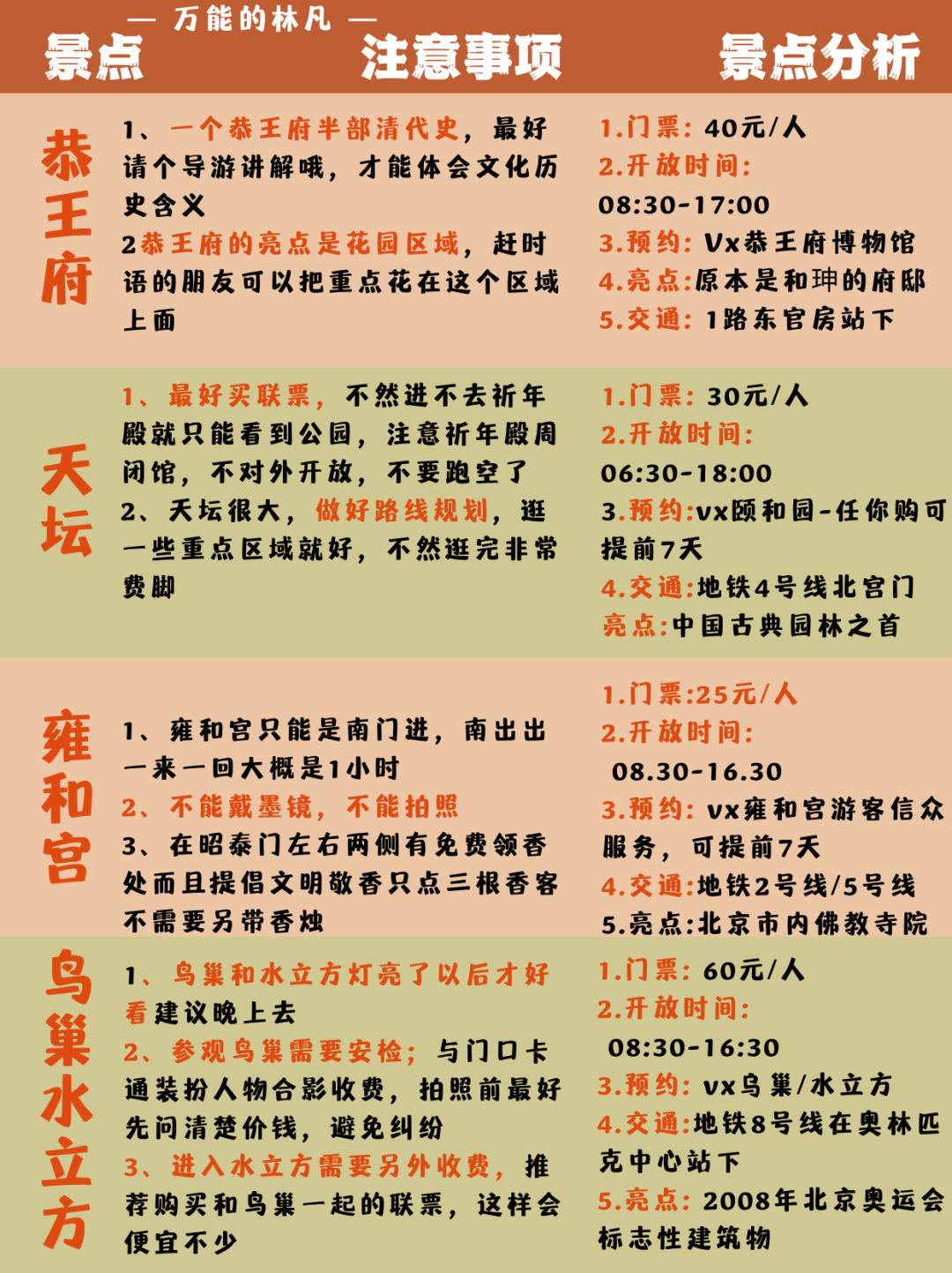 从北京到塘沽旅游攻略_塘沽到北京需要隔离吗_从北京到塘沽怎么坐车