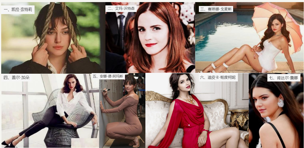 女星时尚资源排行-时尚圈女星(图15) 时尚星女郎_女星时尚资源排行_时尚圈女星