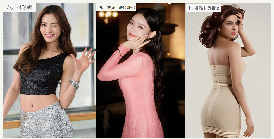 女星时尚资源排行-时尚圈女星(图16) 时尚星女郎_时尚圈女星_女星时尚资源排行