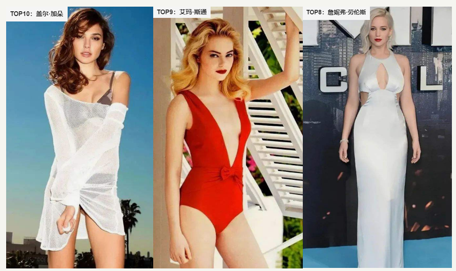 女星时尚资源排行-时尚圈女星(图17) 时尚星女郎_时尚圈女星_女星时尚资源排行