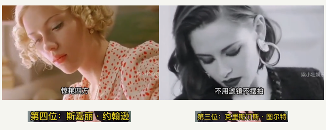 女星时尚资源排行-时尚圈女星(图23) 女星时尚资源排行_时尚星女郎_时尚圈女星