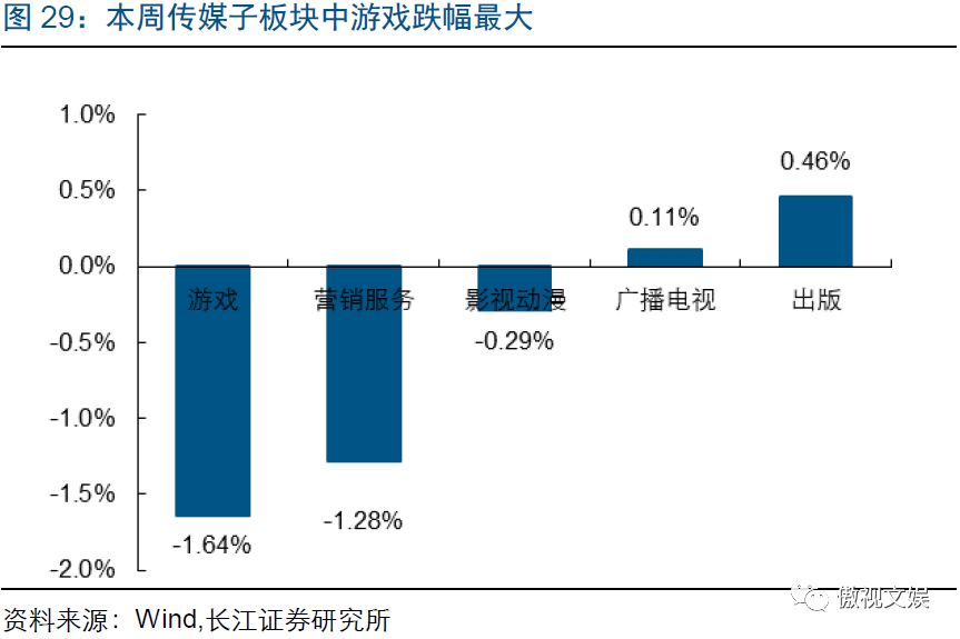 炫舞时尚中心706_qq炫舞时尚中心论坛_qq炫舞时尚中心攻略