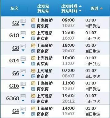 上海周庄古镇一日游攻略_上海周庄古镇旅游攻略_上海周庄景点