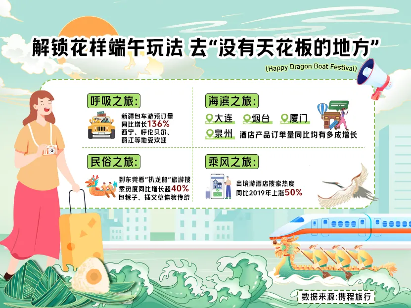 安吉旅游攻略自驾游_携程安吉旅游攻略_安吉旅游景点门票价格