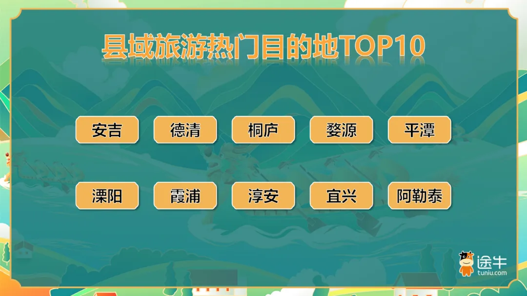 安吉旅游景点门票价格_携程安吉旅游攻略_安吉旅游攻略自驾游