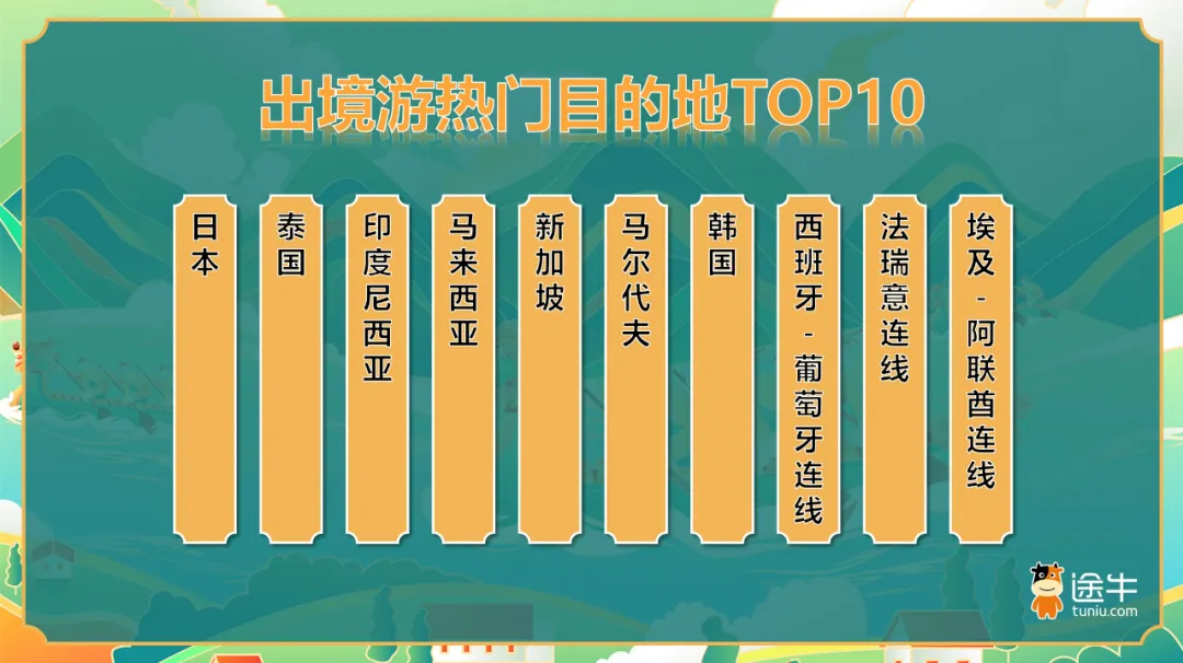 携程安吉旅游攻略_安吉旅游景点门票价格_安吉旅游攻略自驾游