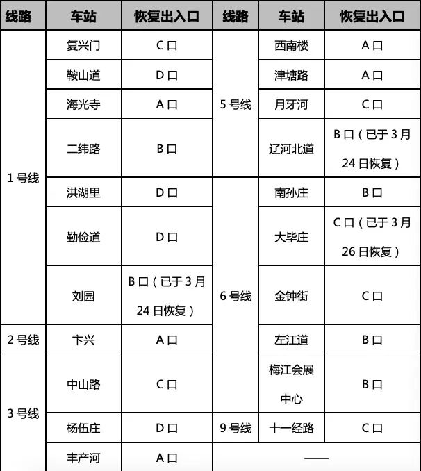 天津绿博园的风景和介绍_天津绿博园门票_天津绿博园旅游攻略