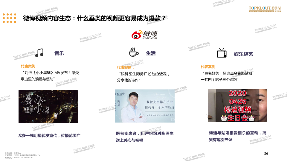 时尚江湖郑爽视频-郑爽经典视频(图3) 郑爽视频混剪_郑爽经典视频_时尚江湖郑爽视频