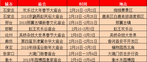 衡水湖游玩攻略_衡水湖旅游景点_衡水湖旅游攻略