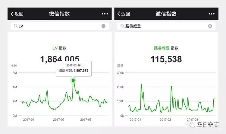 潮流简称英文时尚怎么写_时尚潮流英文简称_潮流简称英文时尚怎么说