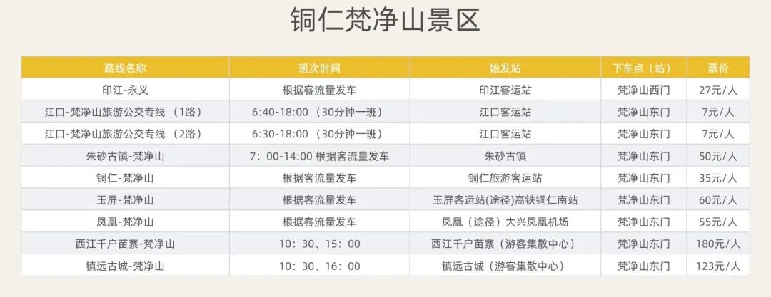 铜仁攻略景点_攻略旅游铜仁路线_铜仁旅游攻略
