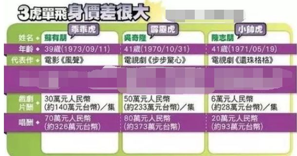 康熙来了 时尚f4-康熙款式(图83) 康熙来了 时尚f4_康熙服装_康熙款式