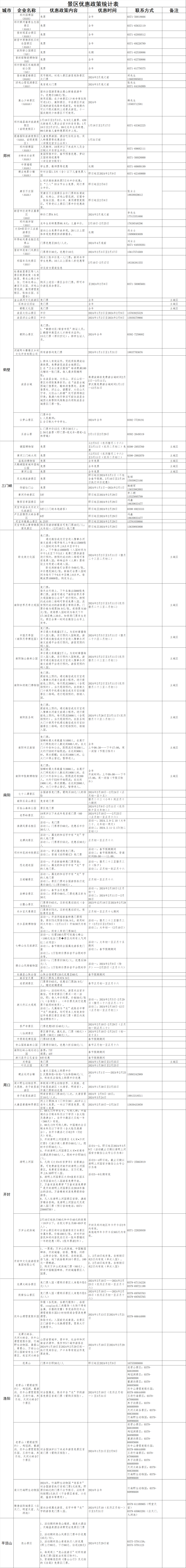 河南龙潭大峡谷好玩吗_河南龙潭峡谷旅游攻略_河南龙潭大峡谷攻略