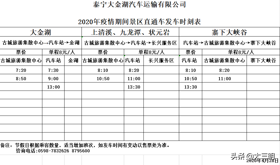 大金湖旅游攻略_华为手表怎么找电话本_6层洋房槽钢层一般在几楼