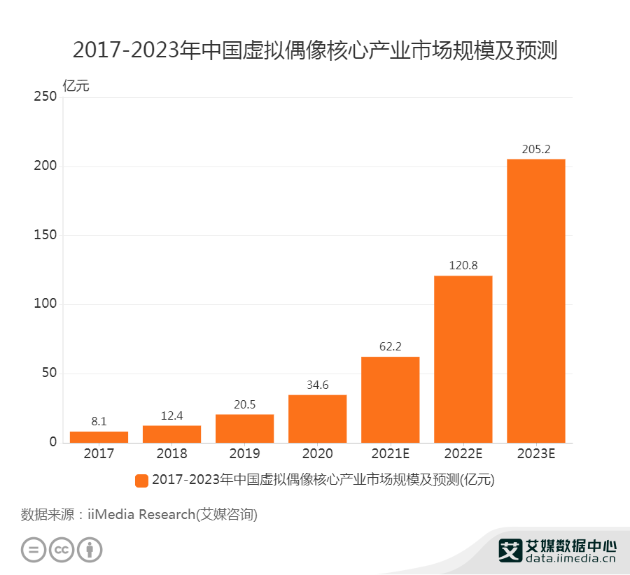 qq炫舞时尚之步_qq炫舞时尚172_qq炫舞时尚搭配攻略
