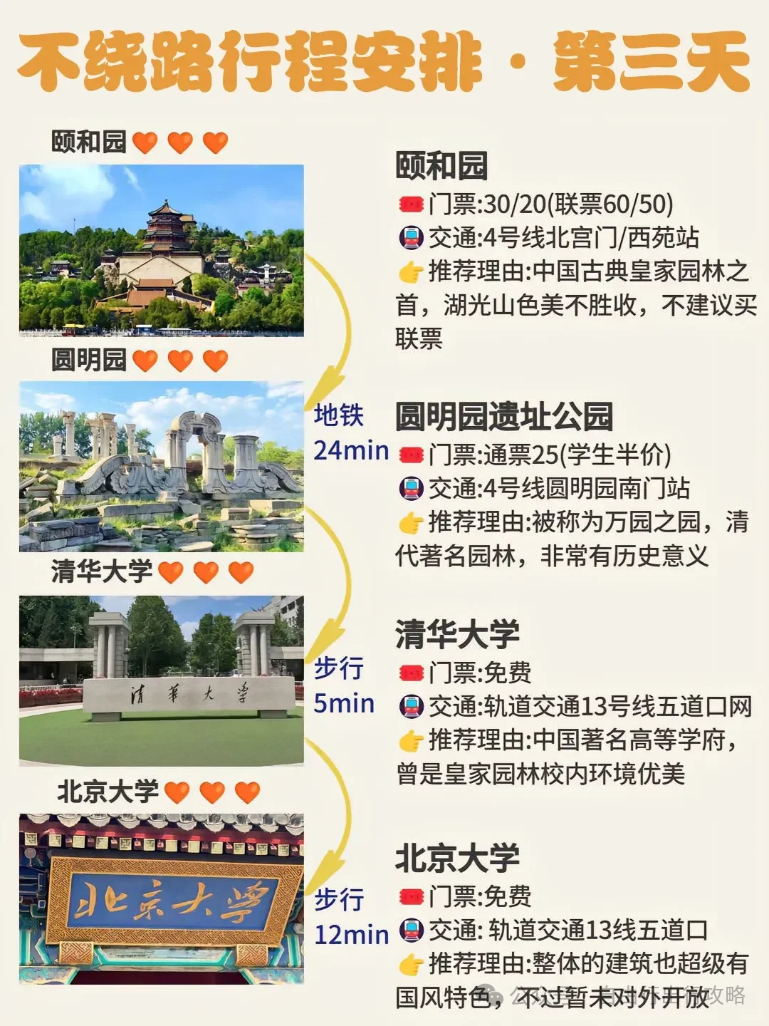 北京旅游攻略住宿_自由行北京住宿攻略_北京住宿攻略便宜