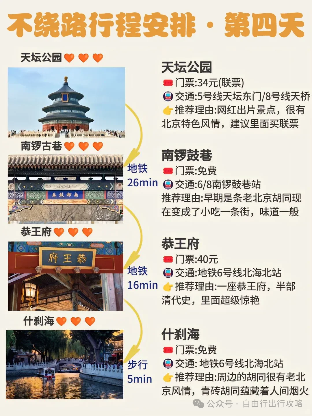 北京旅游攻略住宿_北京住宿攻略便宜_自由行北京住宿攻略