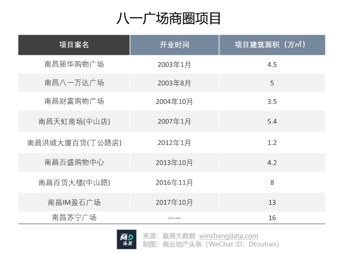 旗舰起义时尚官方店是正品吗_旗舰一词的由来_时尚起义官方旗舰店