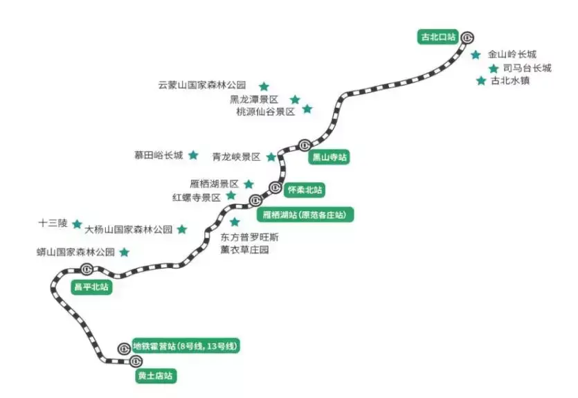 北京旅游景点红螺寺_北京红螺寺旅游攻略_北京红螺寺是干什么的