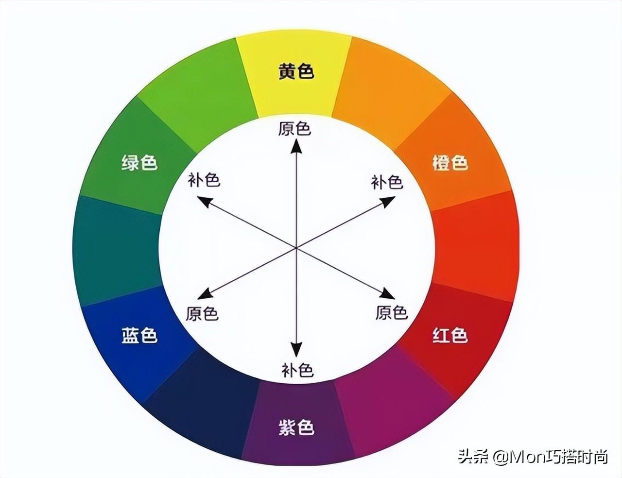 首饰时尚杂志_首饰设计网_时尚首饰网