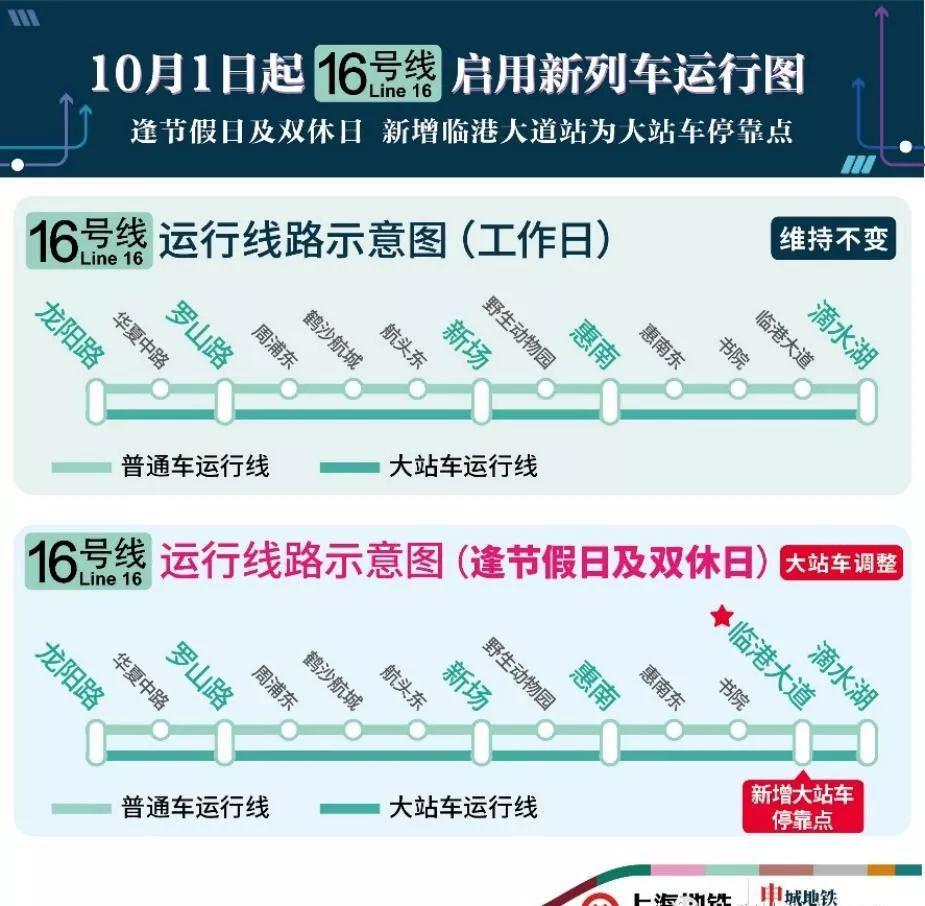 海洋公园旅游攻略_海洋公园的游玩攻略_海洋公园推荐