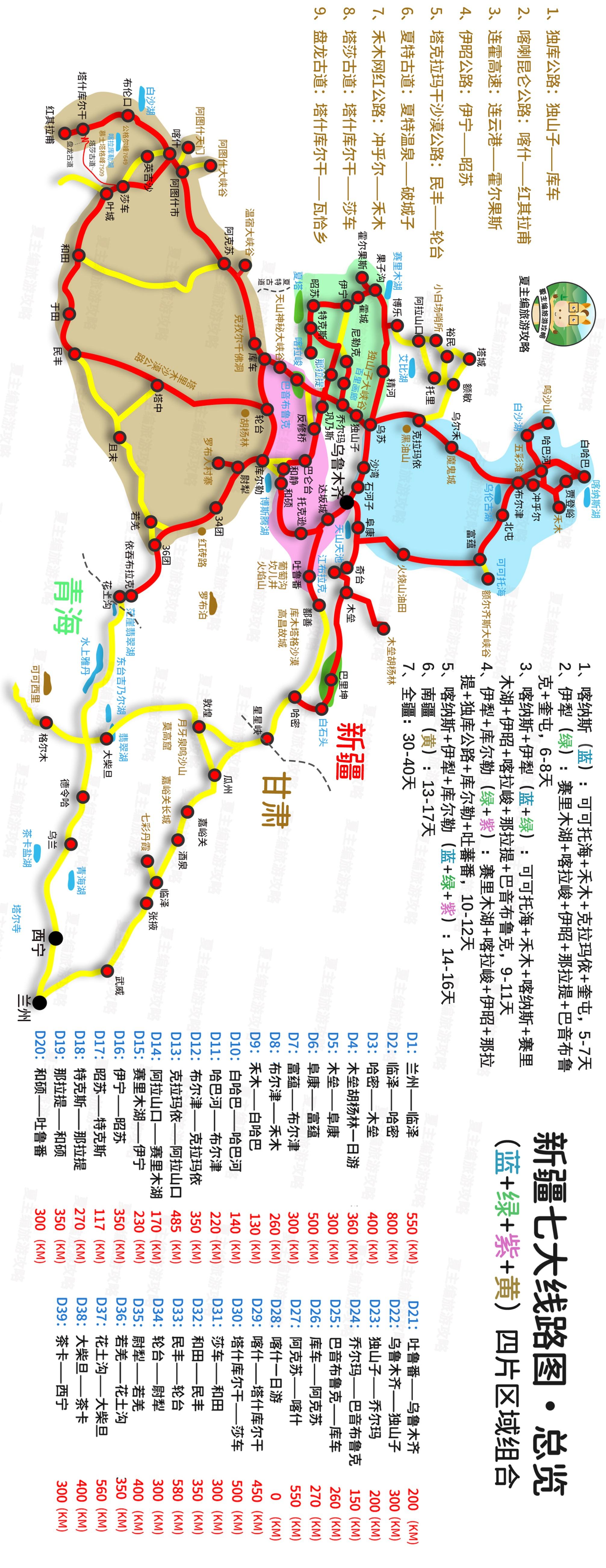 新疆伊犁旅游景点攻略_新疆伊犁旅游攻略_新疆伊犁游玩攻略