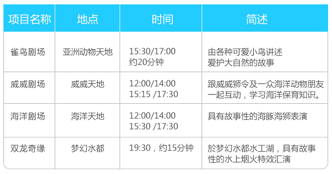海洋公园推荐_海洋攻略公园旅游路线_海洋公园旅游攻略
