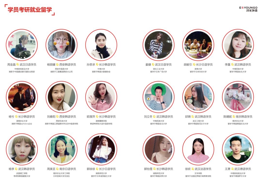 跟韩星学时尚韩语-韩文时尚潮流怎么写(图1) 跟韩星学时尚韩语_韩语时尚怎么说_韩文时尚潮流怎么写