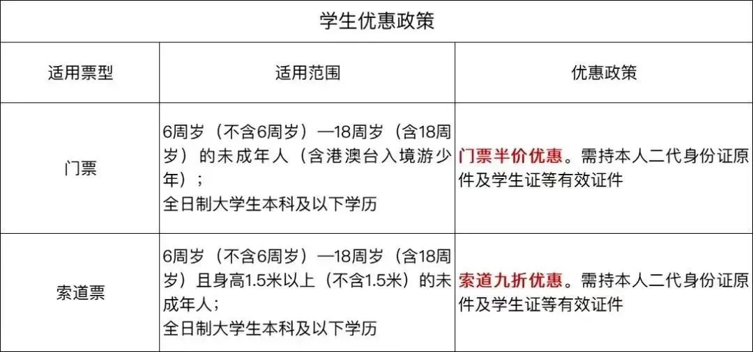 自驾华山游览攻略_自驾华山旅游攻略_自驾华山攻略旅游路线图
