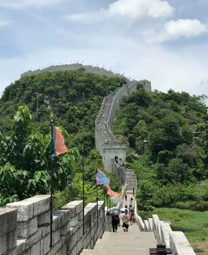 旅游攻略格式_旅游攻略格式图片_旅行攻略格式