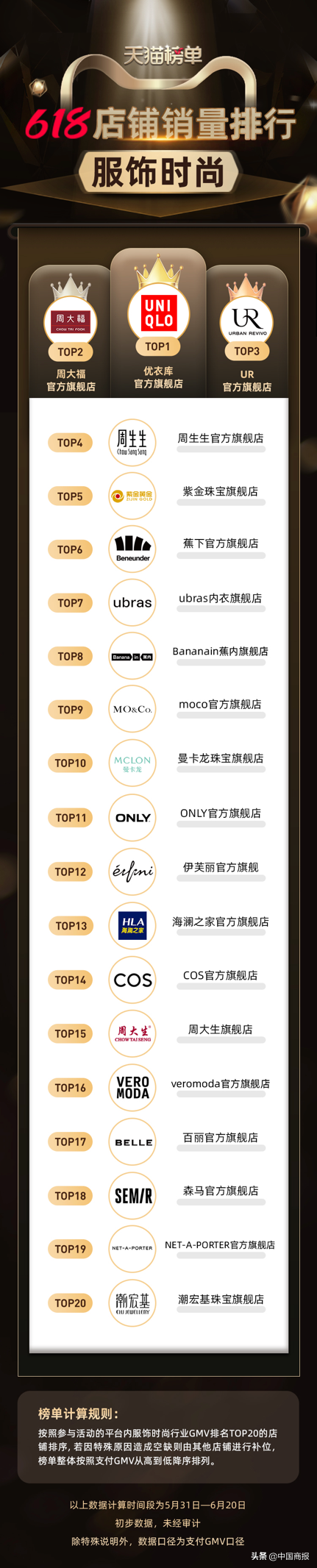 男装时尚品牌_gxg时尚男装_男装时尚穿搭