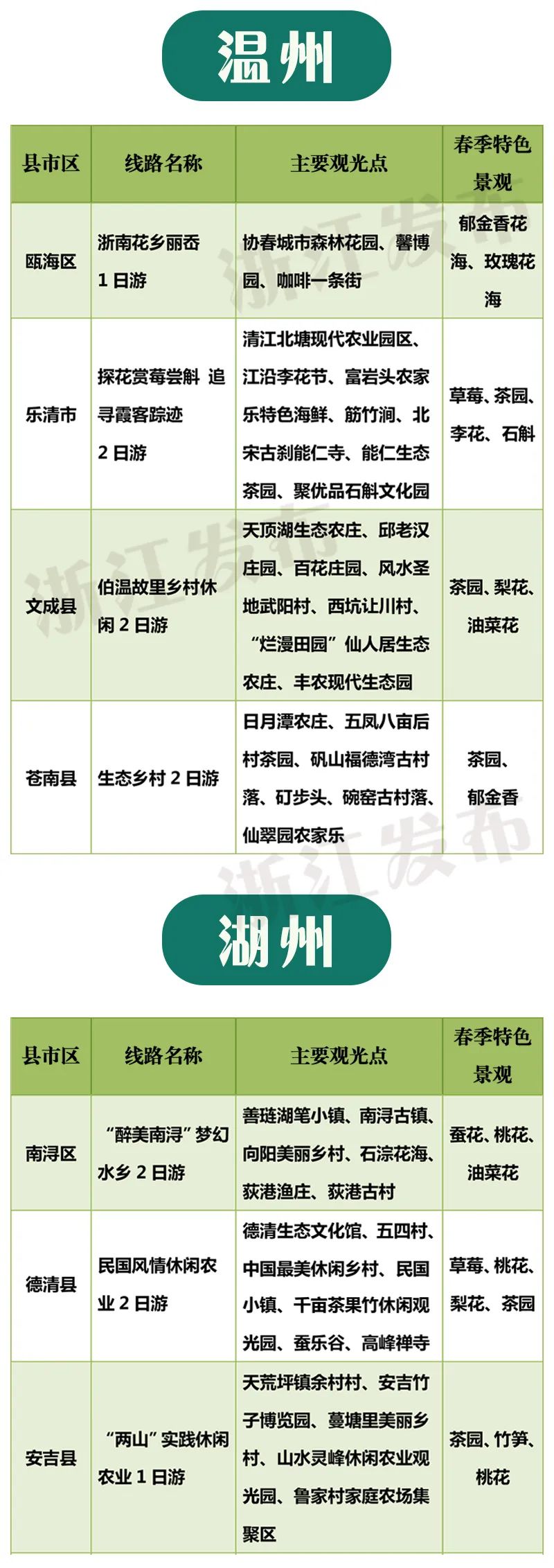 浙江省天目山景区_浙江天目山旅游攻略_浙江天目山景区门票价格