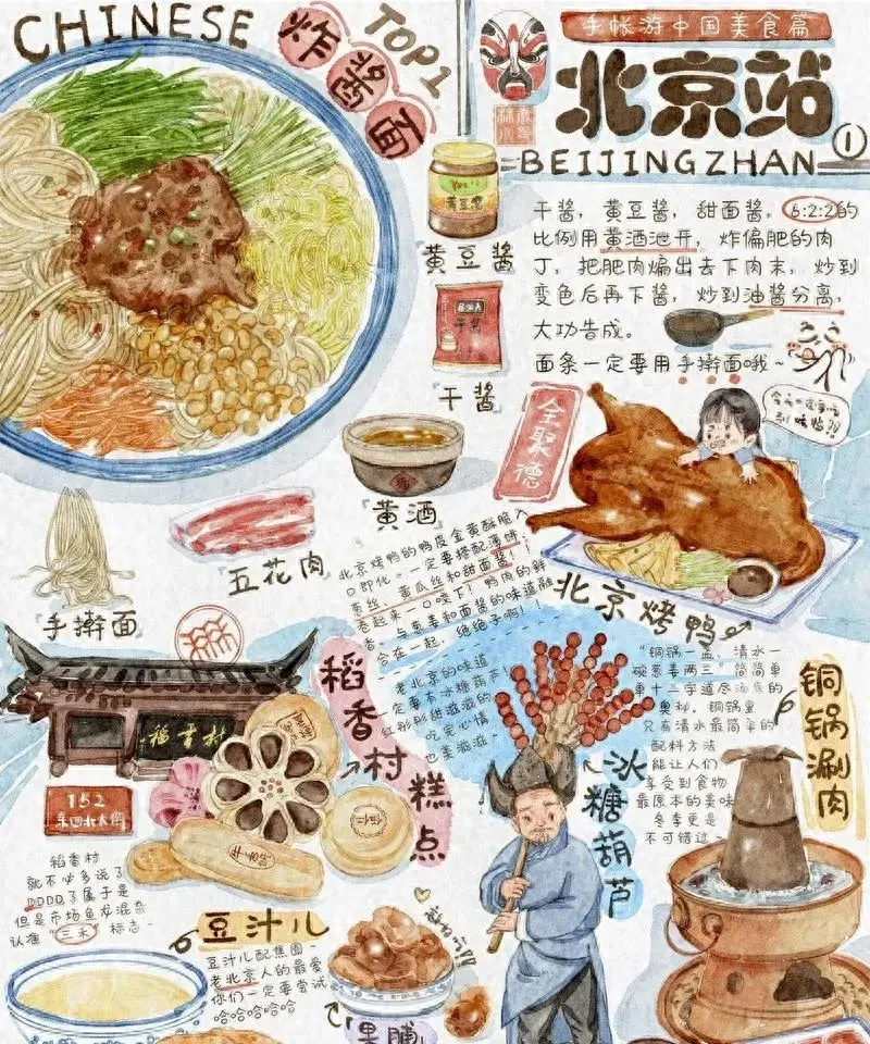 北京旅游景点小吃_北京旅游小吃攻略_北京攻略必去的地方小吃