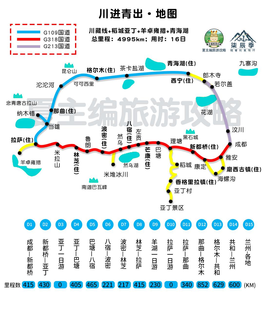 拉萨到青海湖自驾线路路况如何_拉萨自驾青海湖_拉萨到青海湖旅游攻略