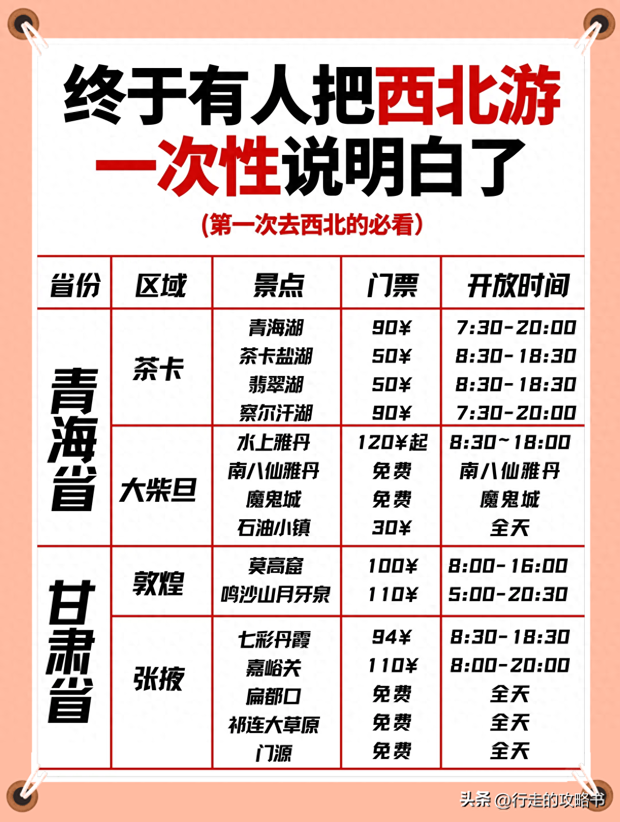 兰州青海湖两日游_甘肃兰州青海湖旅游攻略_兰州青海湖旅游攻略