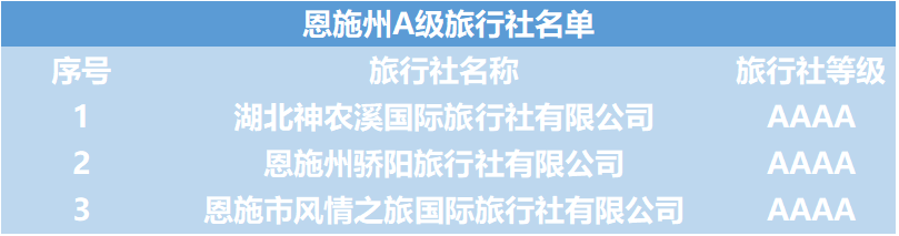襄阳武当山一日游_襄阳武当山门票多少钱_襄阳到武当山旅游攻略