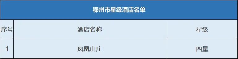 襄阳武当山一日游_襄阳武当山门票多少钱_襄阳到武当山旅游攻略