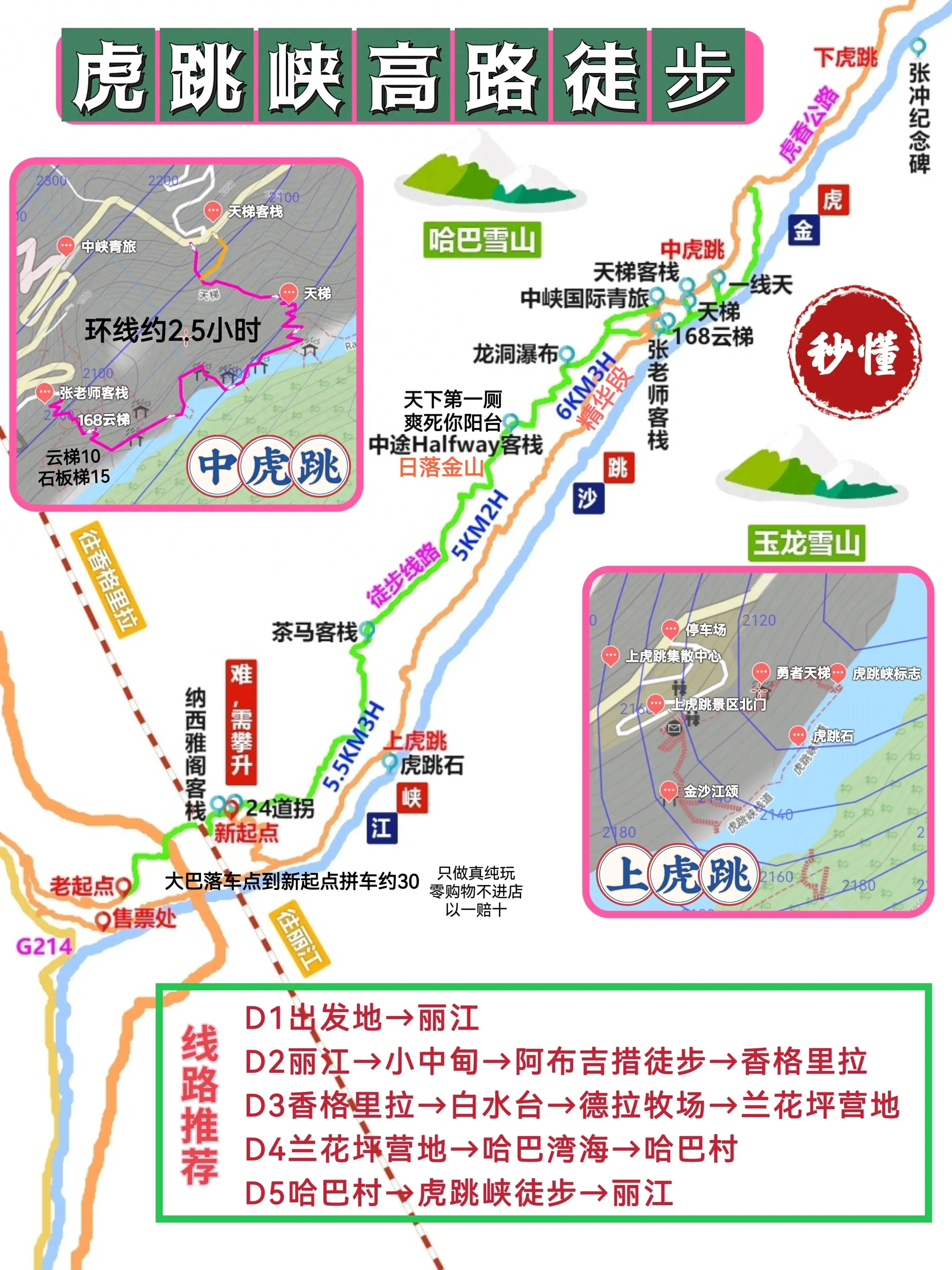白水台景区_白水台一日游_白水台旅游攻略