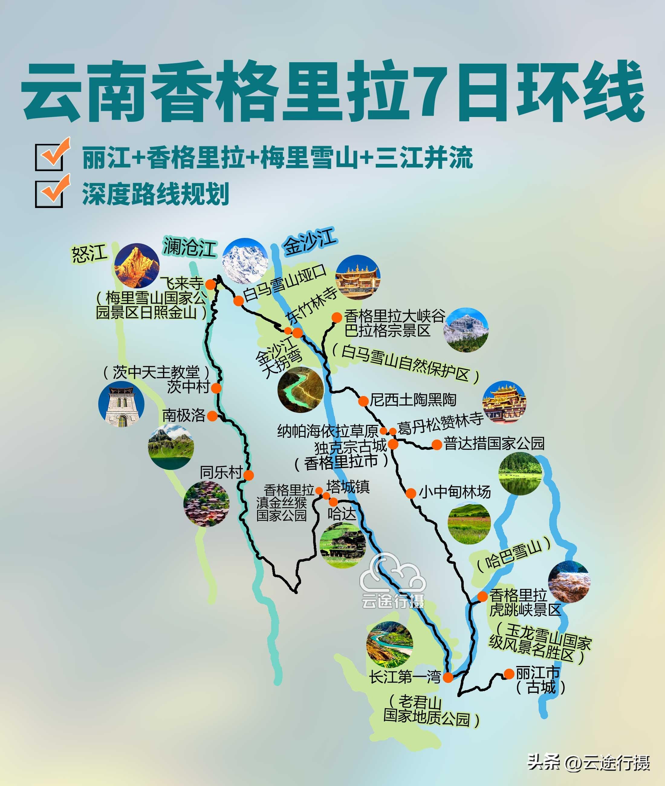 一月香格里拉旅游_香格里拉旅游最佳月份_6月香格里拉旅游攻略