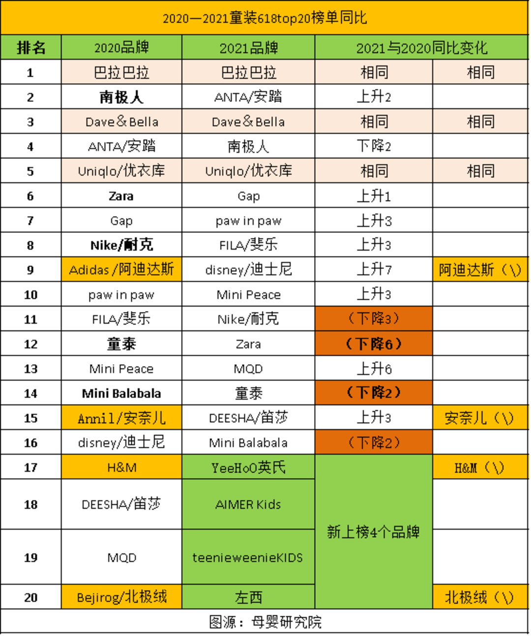 时尚童装背景_童装背景图片大全可爱_童装背景布置图片