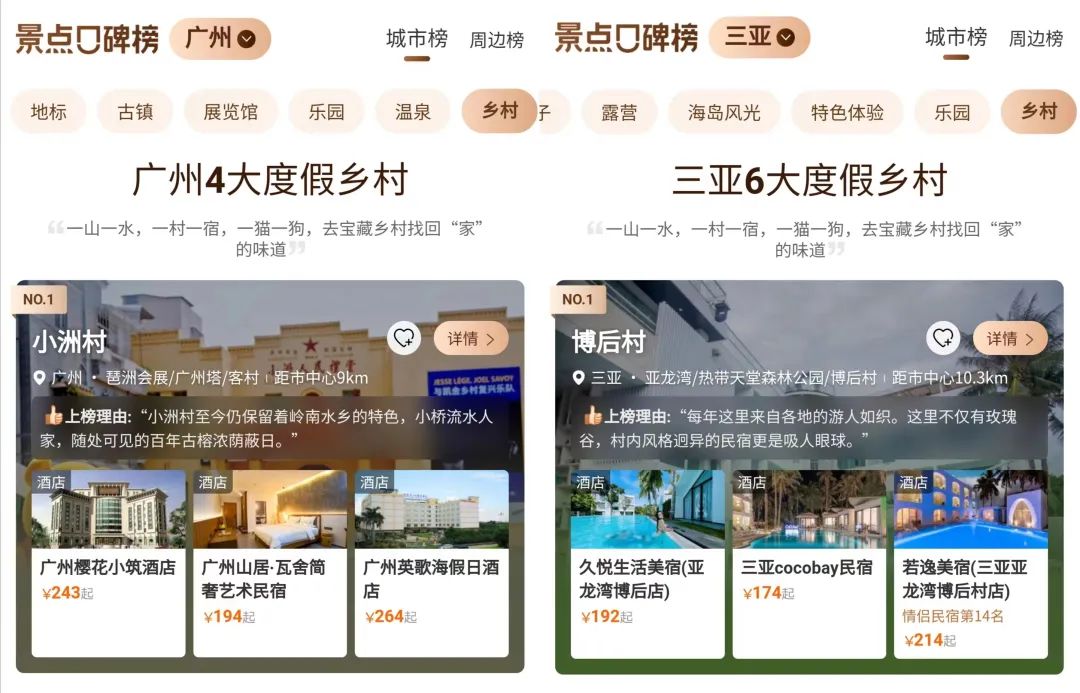 北京五一郊区游玩攻略_五一北京郊区旅游攻略_北京郊区五一旅游景点推荐