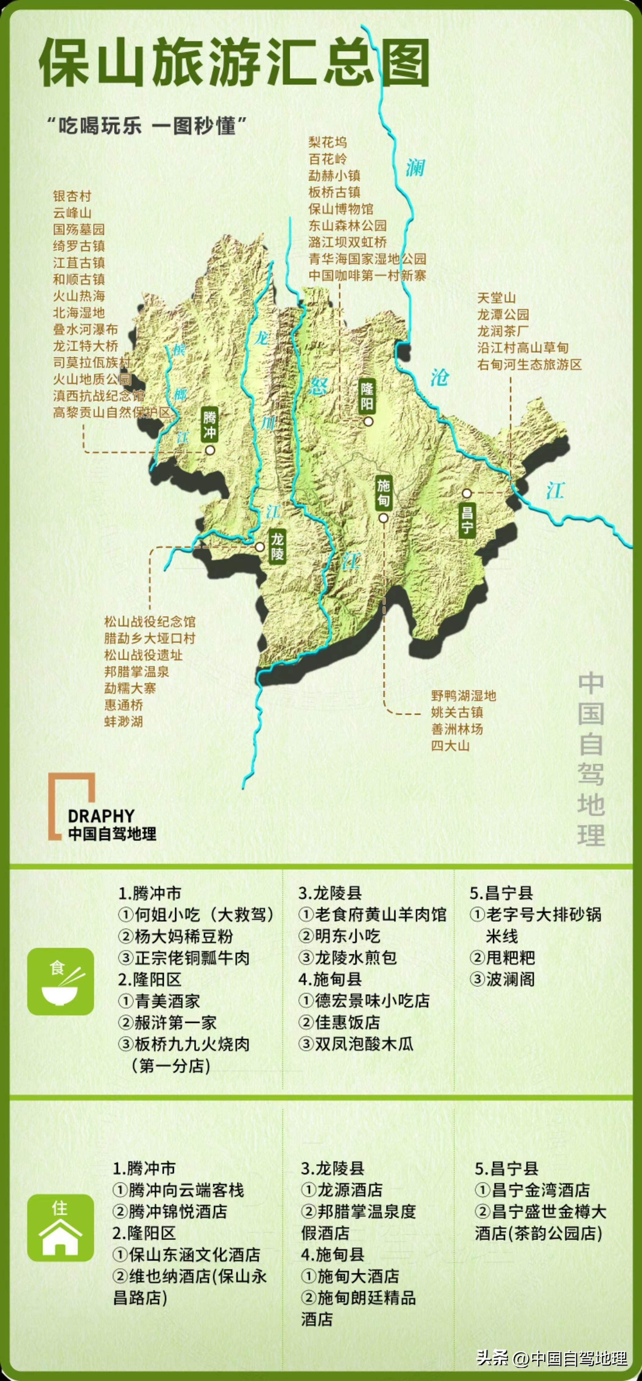腾冲旅游攻略 腾冲好玩吗_腾冲好玩攻略旅游的地方_腾冲最值得玩的景点
