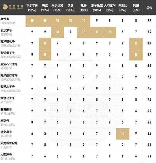 邮轮冲绳旅游攻略_旅游游轮游日本冲绳岛_冲绳邮轮下船自由活动