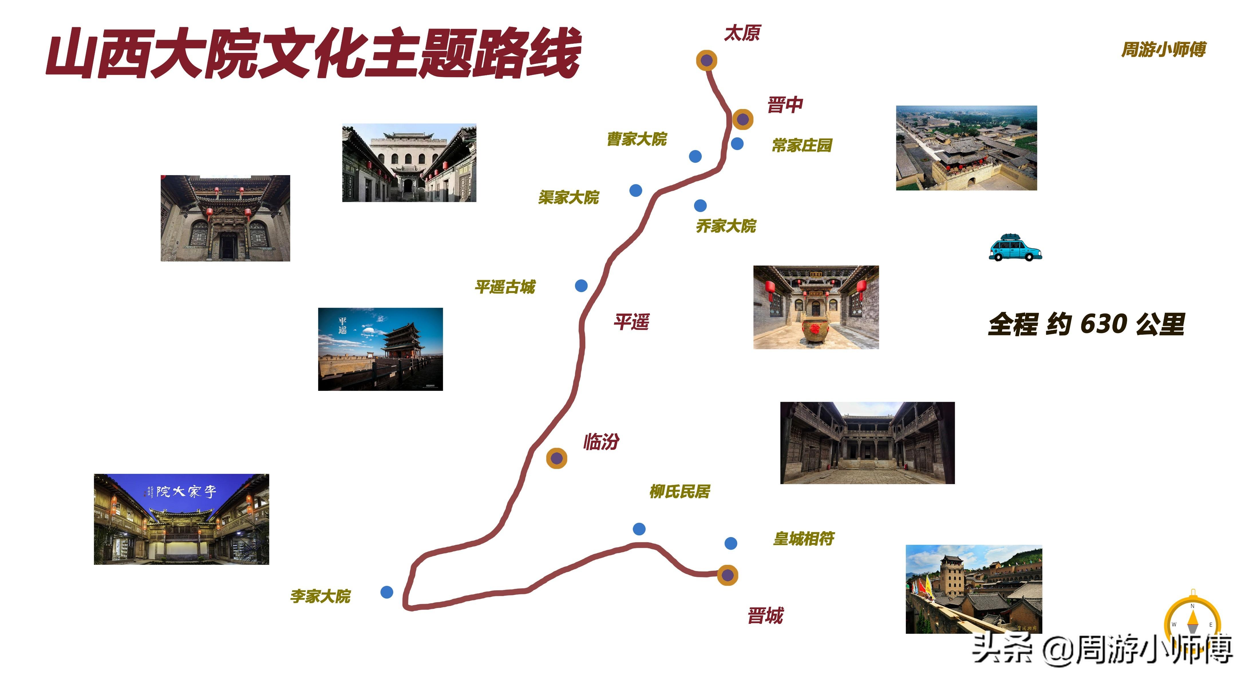 自驾游山西最佳路线图_山西自驾游旅游攻略_自驾山西旅游线路全攻略